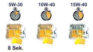 RAVENOL 5w-30 cu tehnologie CleanSynto