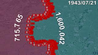 Battle of Kursk in 50 Seconds Using Google Earth