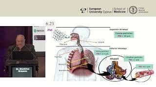 Day 1 Part 1 - 12th International Biomedical Conference