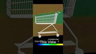 Aerodynamics Of A Shopping Trolley