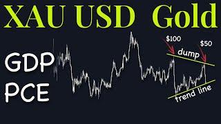 XAuUSD Gold Technical Analysis 24 to 28 June 2024