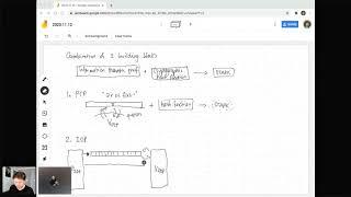 STARK @ Home 15: Shrinking Proofs via Cryptographic Sampling