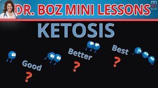 The 3 Best Ways to GET IN KETOSIS! BHB, MCT, Fasting, Keto - What's the scoop?