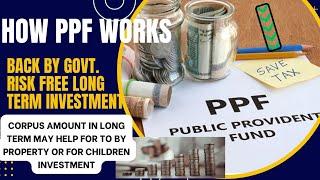 What is PPF. Is PPF safe investment. Risk free investment. #banking