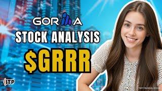 Gorilla Technology Group Inc (GRRR) Stock Analysis: 40% Drop Amid Market Fluctuations