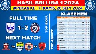 Hasil Liga 1 Hari Ini - PSIS vs Arema FC - Klasemen BRI Liga 1 2024 Terbaru - Pekan ke 7