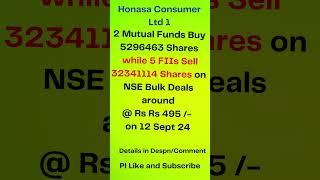 Honasa Consumer Ltd i Big News I #multibaggers