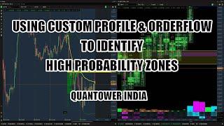 Using Custom Profile and Orderflow to Identify High Probability Zones | Quantower India