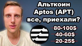 Альткоины обзор. Криптовалюта Aptos (APT) прогноз. Готовится очень сильный рост криптовалюты APT.