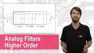 Analog Filters - Higher Order Filters, Cascading Passive Filters, Filters with Inductances, AM Radio