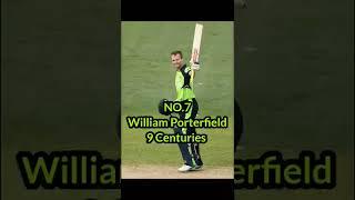 MOST CENTURIES AS A CAPTAIN IN ODI