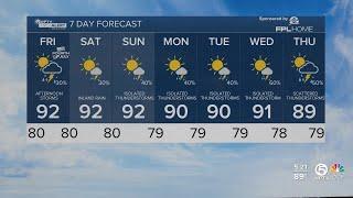 First alert forecast for evening of July 4, 2024