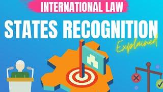 Recognition of States & governments De Facto De Jure |  International Law Lex Animata Hesham Elrafei