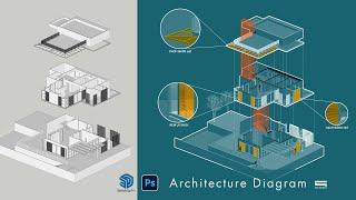 Architecture Diagram by SketchUp + Photoshop (Hậu kỳ Diagram kiến trúc)