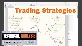 Learn Technical Analysis: Trading Strategies