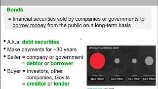 (1 of 16) Ch.7 - Introduction to bonds & bond terminology