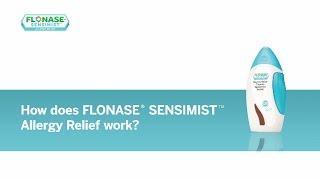 How does FLONASE SENSIMIST Allergy Relief work?