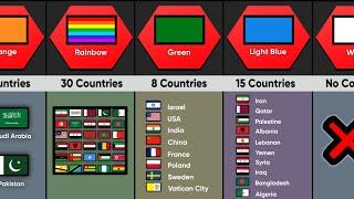 How Many Countries Hate The Same Color