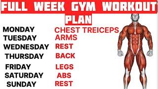 Full Week Gym Workout Plan | Week Schedule For Gym Workout | Workout Designer