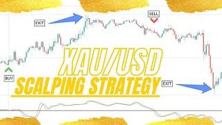 100% Winning XAUUSD Forex Scalping Strategy | 15 Minute Gold Scalping Strategies Gold Strategy