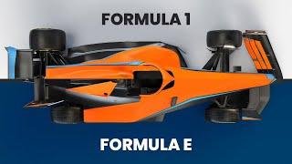 Is Formula E Harder Than F1?