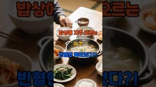 빈혈에 절대로 먹으면 안되는 반찬 #건강정보 #철분 #빈혈 #시금치