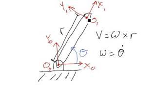 2 2 1 Lecture Video 1 of 6 Jacobian Matrix Explanation