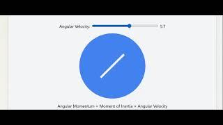 How Angular Momentum Works | Interactive | Notsohuman AI