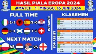 Hasil Piala Eropa 2024 - Italia vs Albania - Klasemen Piala Eropa 2024 Terbaru - UEFA EURO 2024