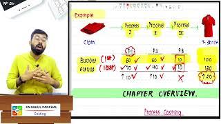 04.1 Process Costing CA Inter Costing | CA Rahul Panchal