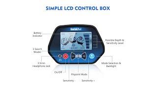 How to use lcd control box | Kentoktool TX-4071