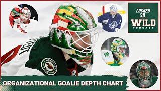 The Minnesota Wild Organizational Goalie Depth Chart! #minnesotawild #mnwild