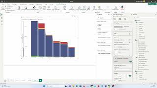 Das -Gestapelte Säulendiagramm- in Power BI