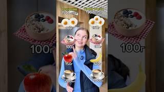 РАЦИОН ПИТАНИЯ ДЛЯ ПОХУДЕНИЯ  И НАБОРА МАССЫ
