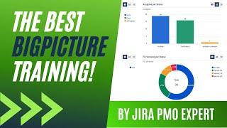 The BEST BigPicture Training - fall in love with this tool with us!