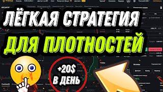 Обучение скальпингу от плотностей!  Трейдинг По Стакану Cscalp! Binance Futures, Криптовалюта