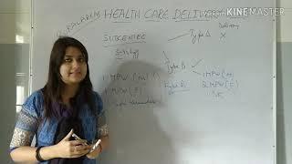 HEALTH CARE DELIVERY SYSTEM INDIA/Community Medicine/PSM/ fmge /neetpg