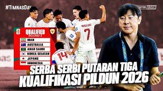 Yang Wajib Kamu Tahu Tentang Putaran Ketiga Kualifikasi Piala Dunia 2026 Zona Asia