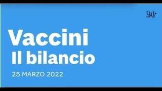 Il Sole 24 ore - Vaccinazioni in tempo reale (Ultimo aggiornamento 25/3/2022