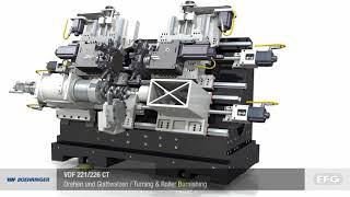 VDF Boehringer VDF 221 + 226 Cx CIM