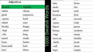 1000 Swahili Words (782 - 844)