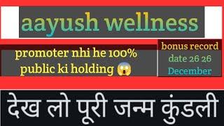 aayush wellness share bonus update  aayush wellness share latest news today