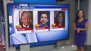 Poll surveys voter attitudes for 2024 presidential race