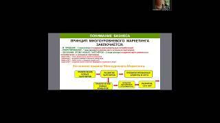 АУ   создание сети   Елена Ефремова