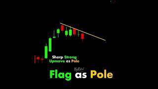 Flag and Pole  #chartpatterns #market ｜ #shorts