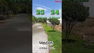 Diamond City Plots for Sale – Invest in the Future of Real Estate | Maniway City Developers