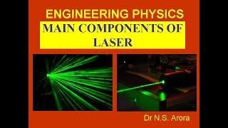 MAIN COMPONENTS OF LASER (BASIC COMPONENTS OF LASER)