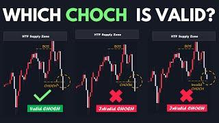 Change of Character Simplified - Smart Money Course