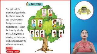 Ch 1 | Gabriel Books | SST | Class 2 | My Family | For children