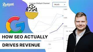 SEO Case Study | How SEO Drives Revenue | SEO Best Practices 2024 | SEO Case Study 2024 E-Commerce